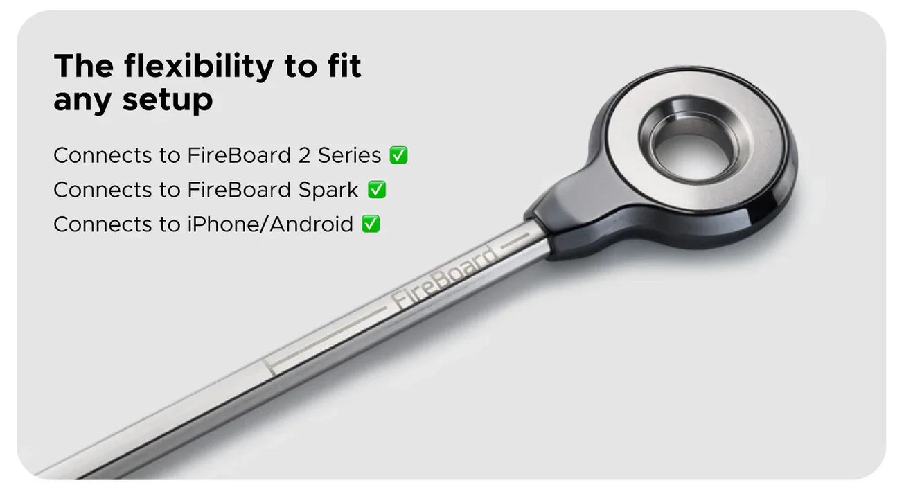 FireBoard Pulse - Image 4