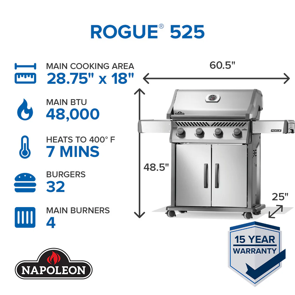 Rogue® 525 Stainless Steel - Image 3
